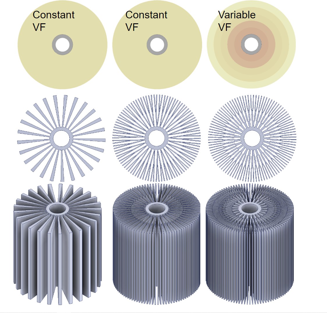design-of-composite-phase-change-materials